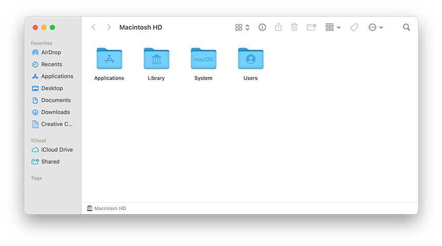 How to Show Hidden Files on MacOS with a Keyboard Shortcut