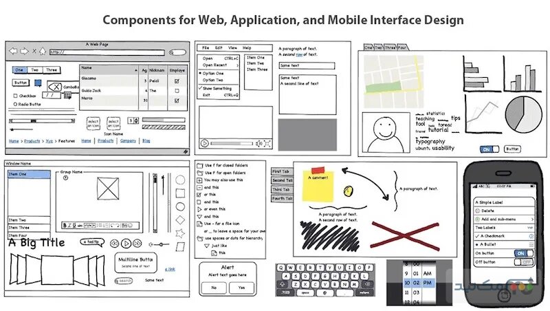 Balsamiq Mockups - اسکرین شات 1