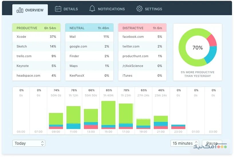 Qbserve - اسکرین شات 1