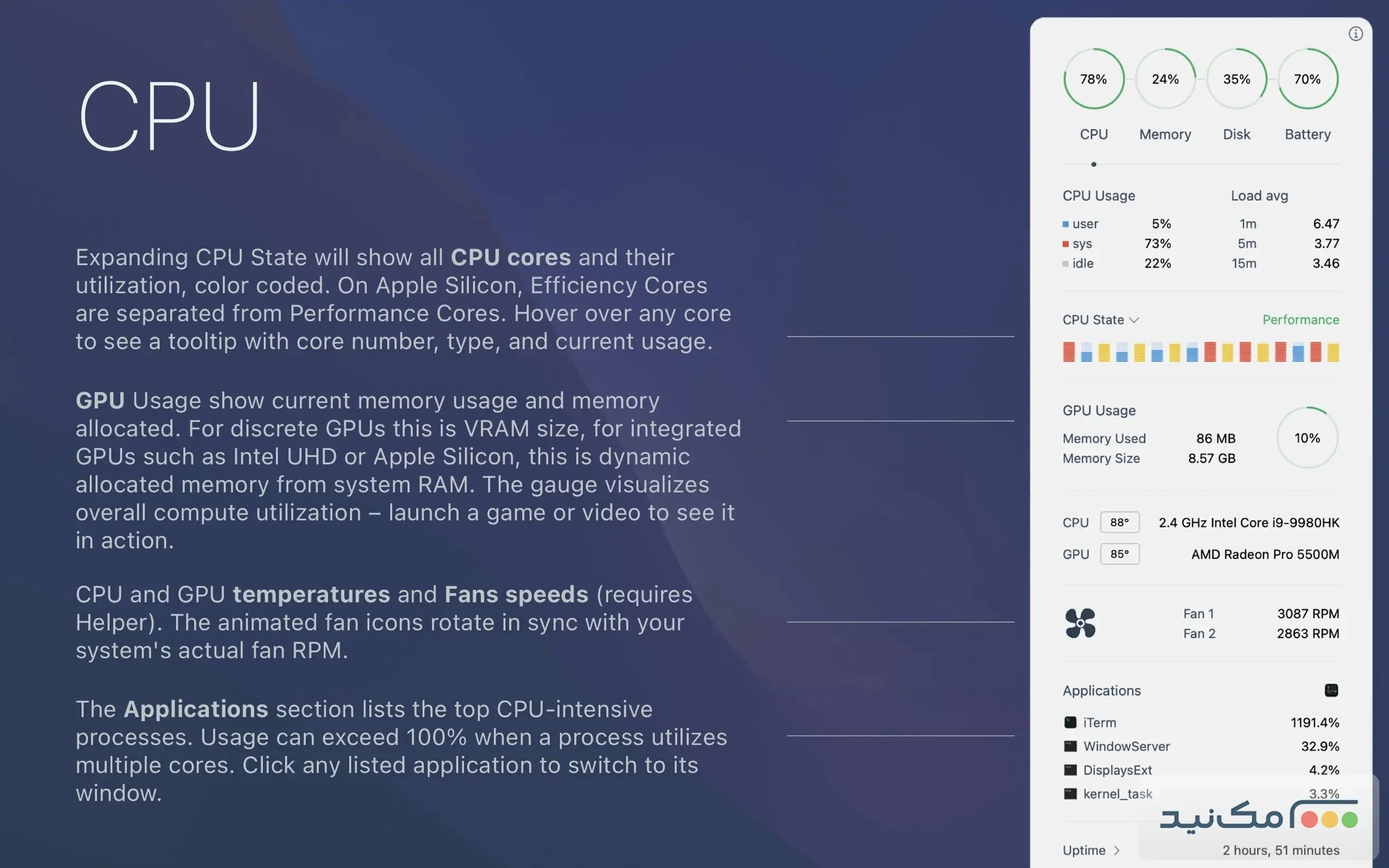 Monit - اسکرین شات 1