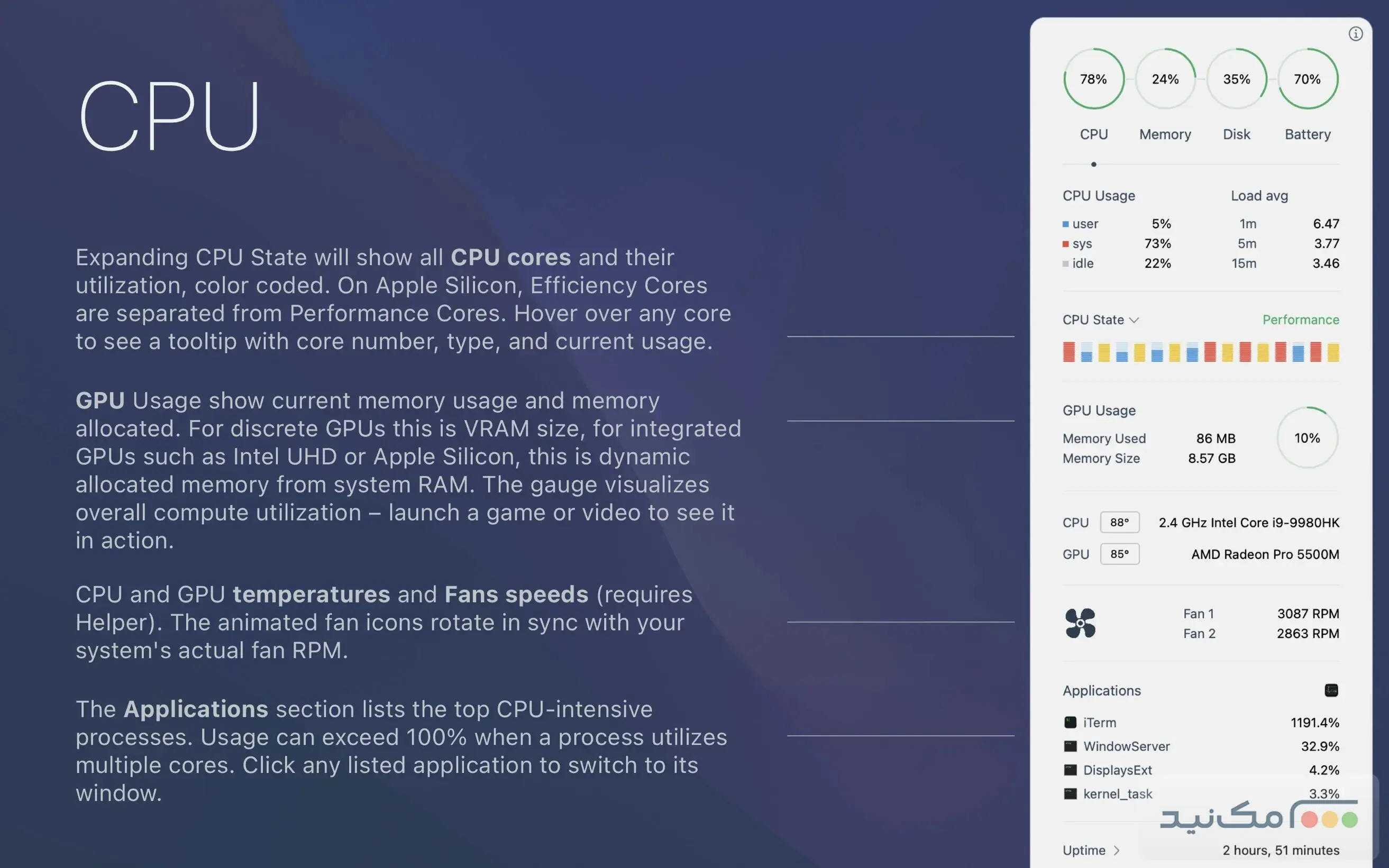 Monit - اسکرین شات 1