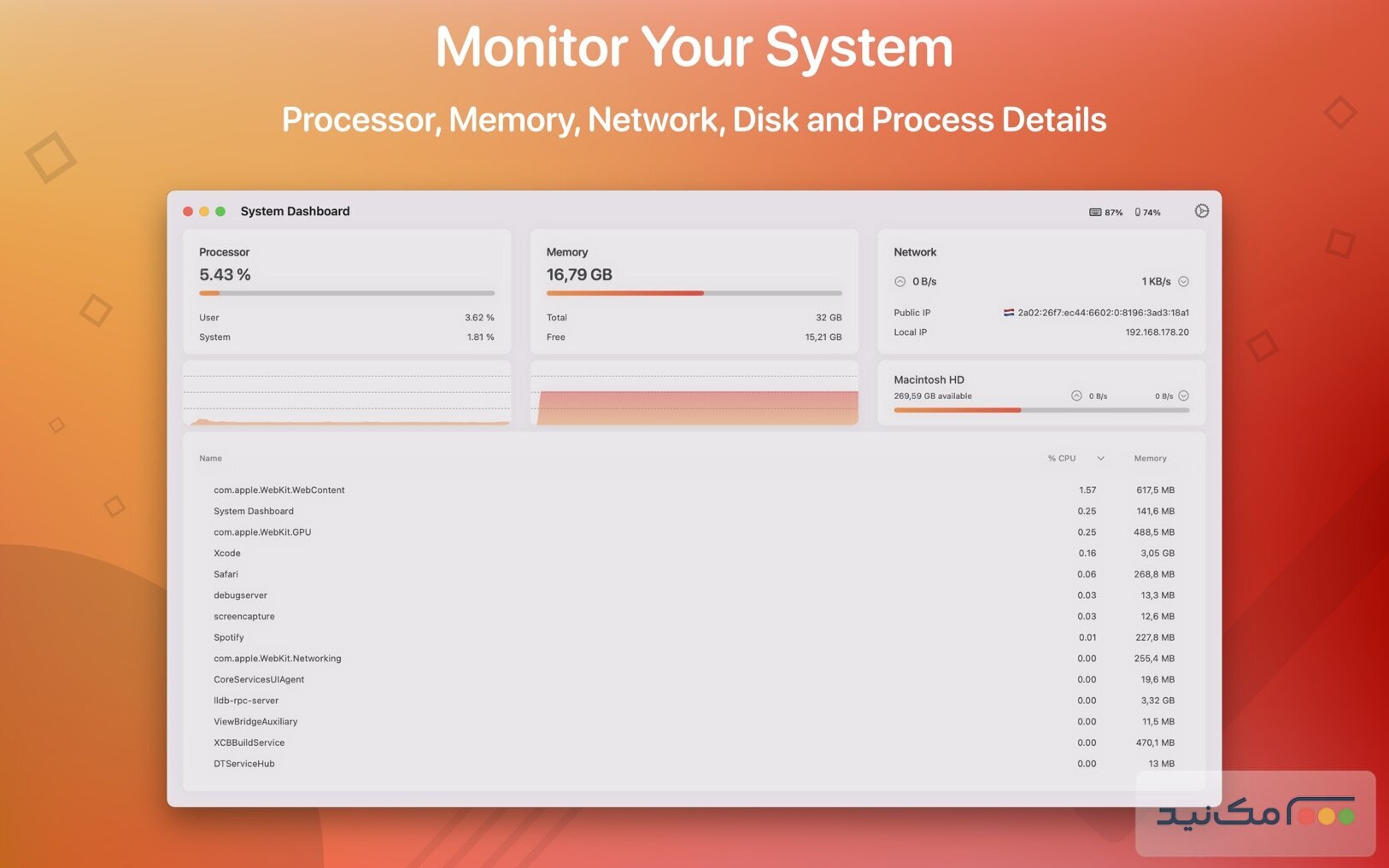 System Dashboard - اسکرین شات 1