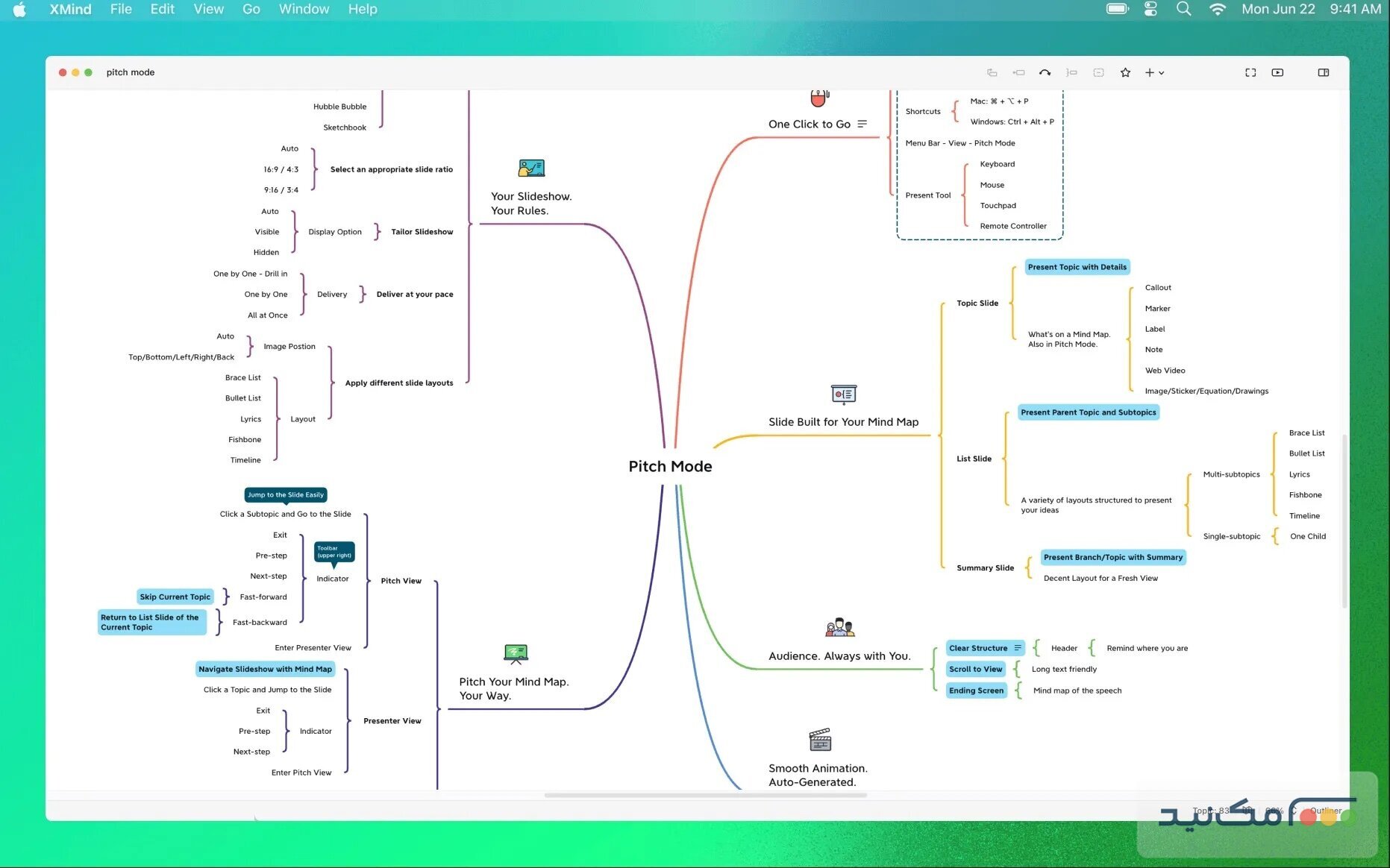Xmind Pro - اسکرین شات 1