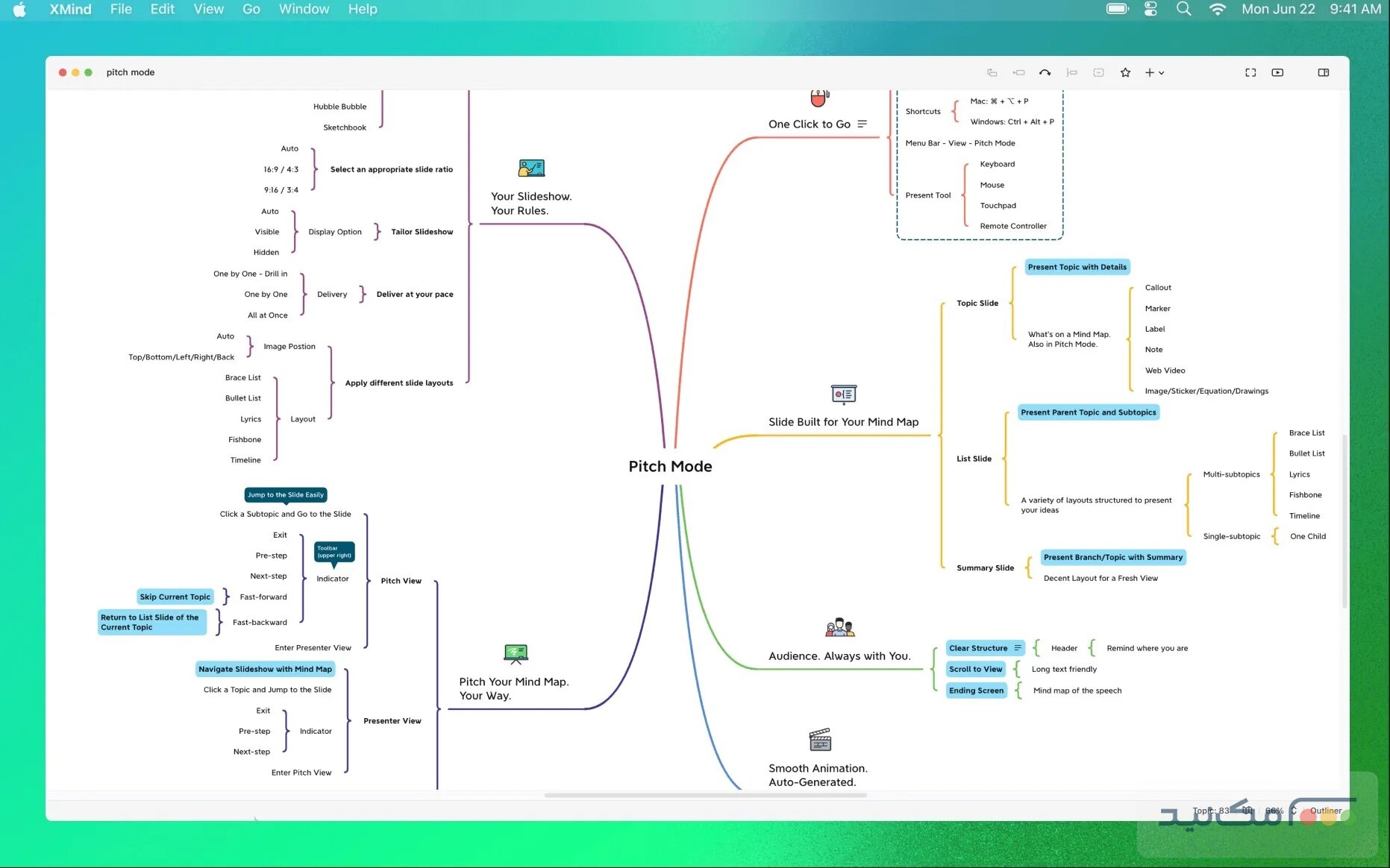 Xmind Pro - اسکرین شات 1